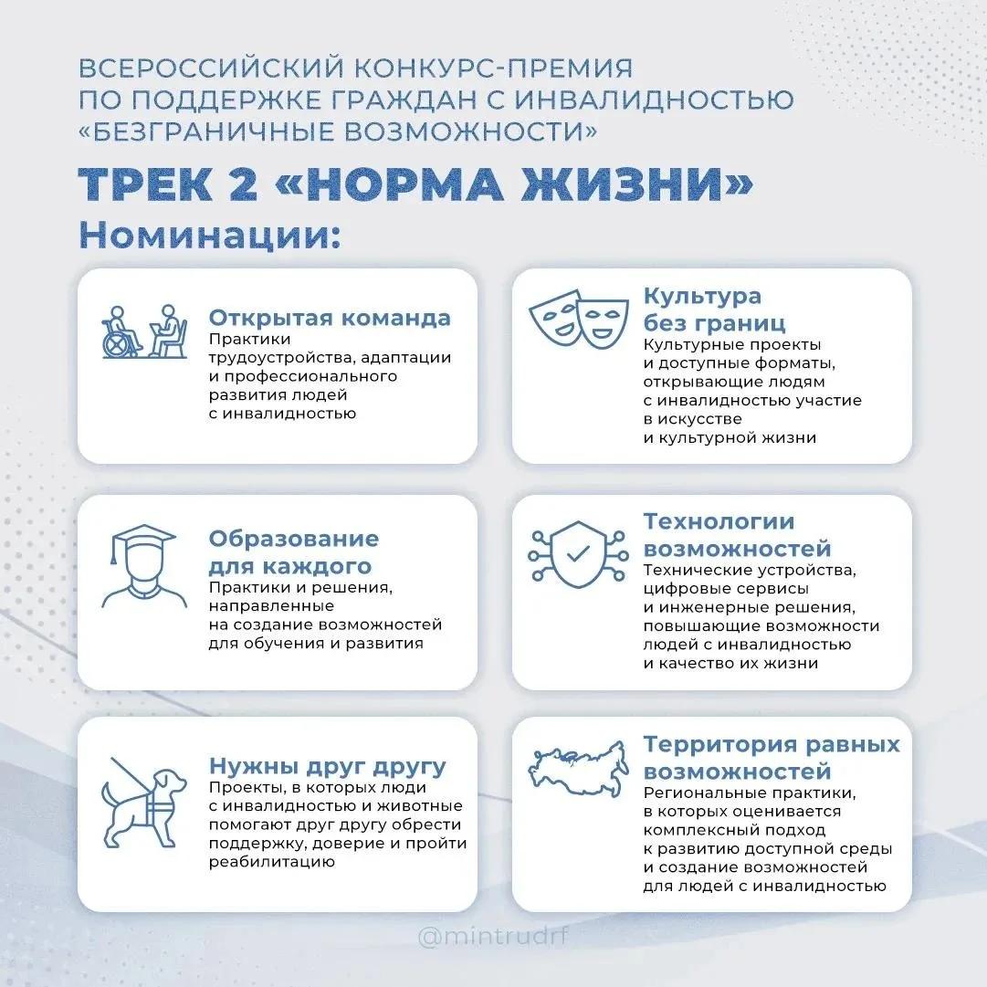 В Тюменской области стартовал Всероссийский конкурс-премия по поддержке граждан с инвалидностью "Безграничные возможности"