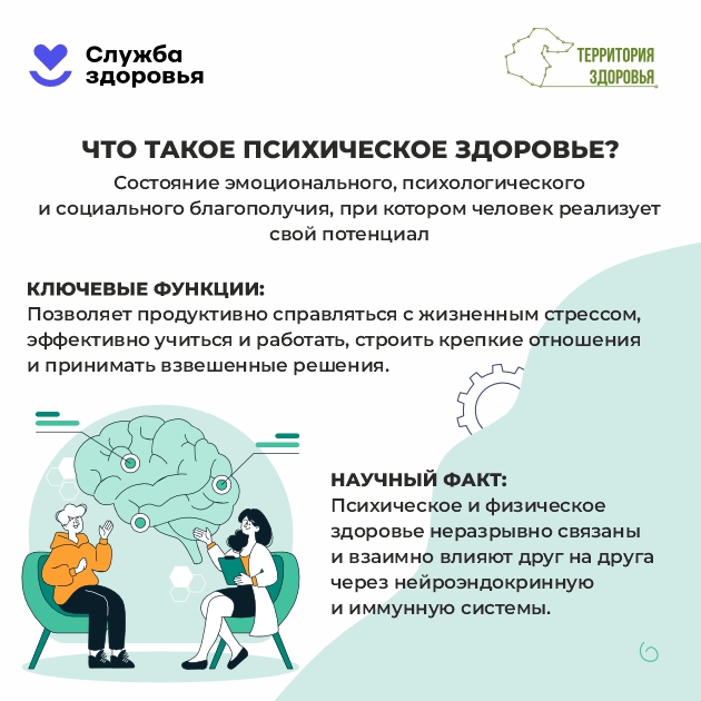 5-11 октября. Неделя сохранения психического здоровья