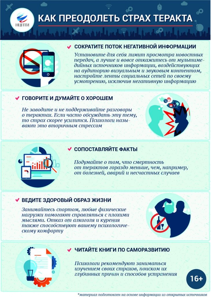 страх теракта_итог.jpg